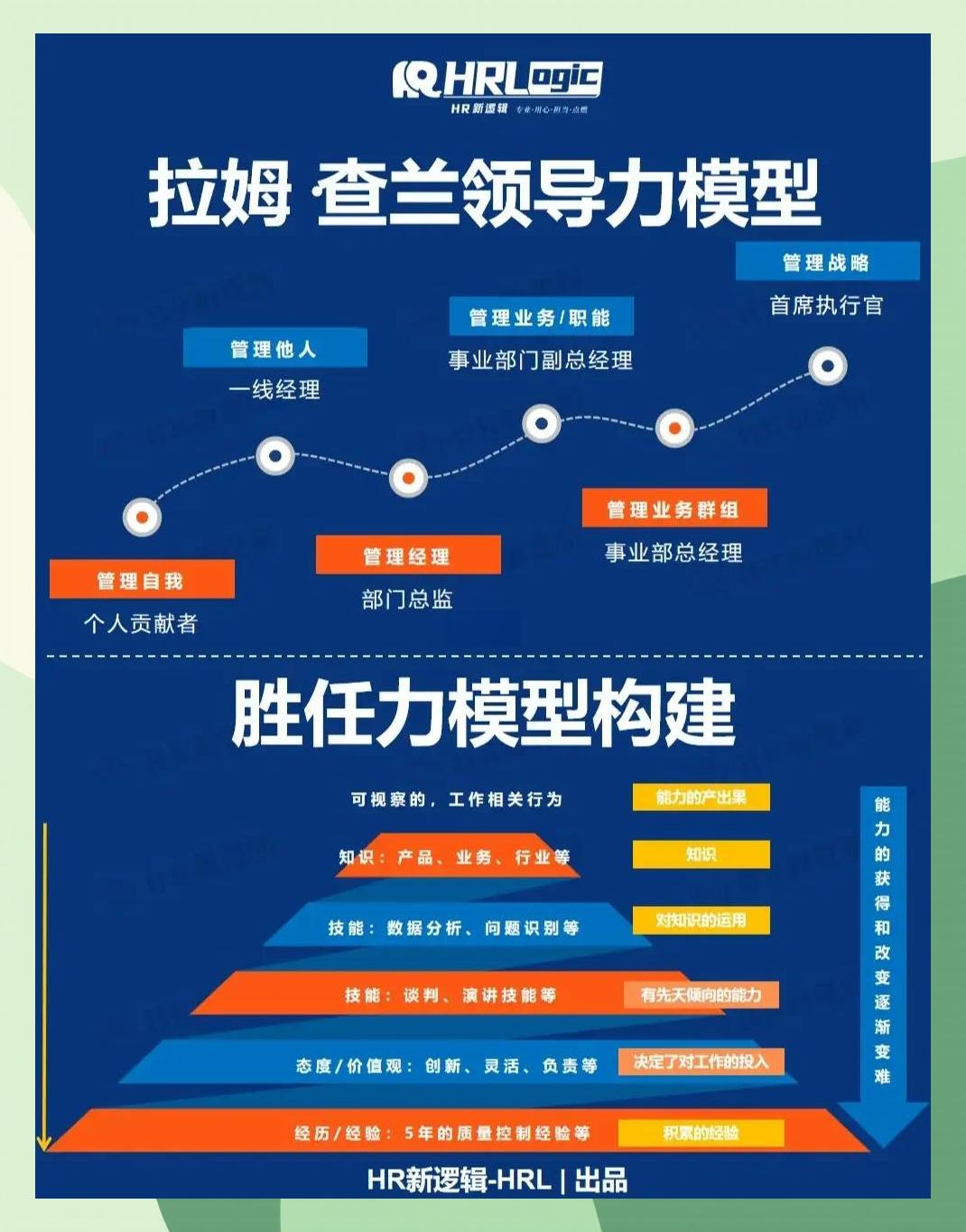 激励对象筛选模型(激励对象筛选模型是什么)丽江市