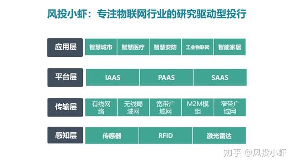融资顾问市场分析(融资顾问的职责是什么)丽江市