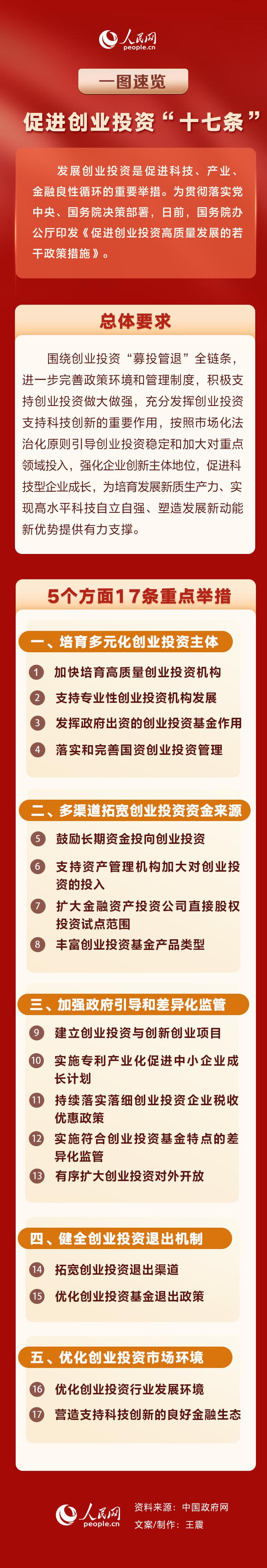 产业扶持政策解读(产业扶持政策有哪些)丽江市