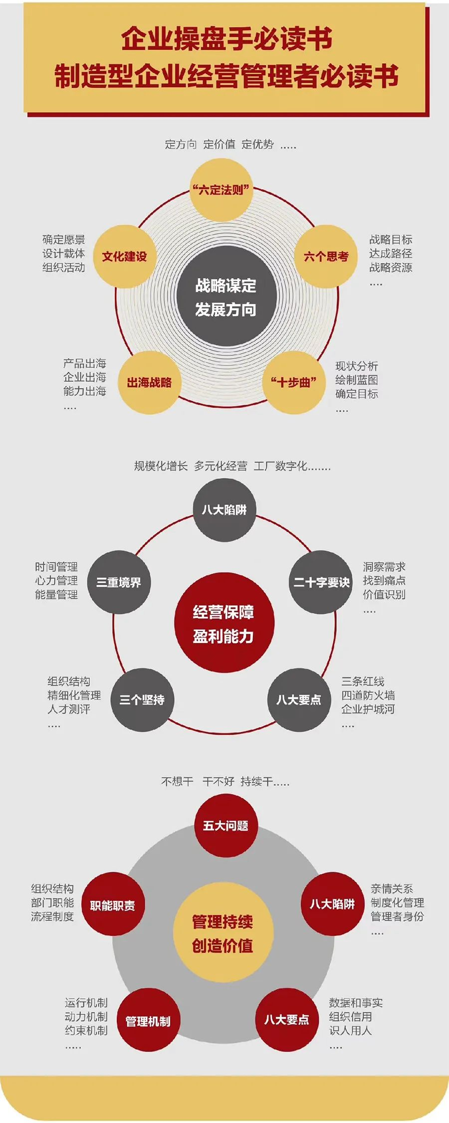 企业战略诊断(企业战略管理咨询与诊断的内容主要包括)丽江市 企业战略诊断(企业战略管理咨询与诊断的内容主要包括)丽江市